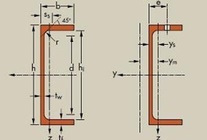 U demir paket adetleri
