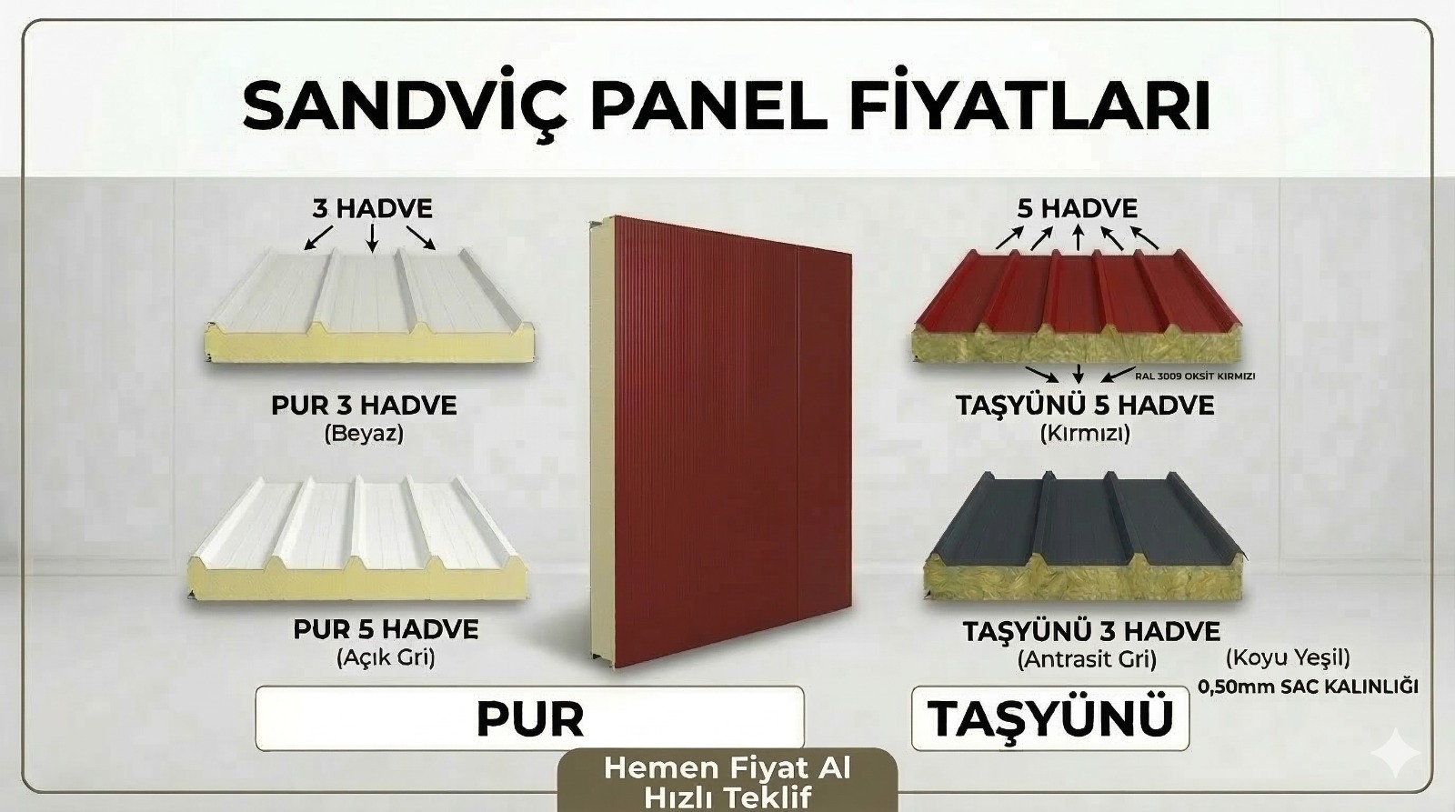 sandvicpanel